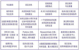 深化亞太神經(jīng)疾病研究 臨床試驗與轉(zhuǎn)化醫(yī)學(xué)的機(jī)遇與挑戰(zhàn)